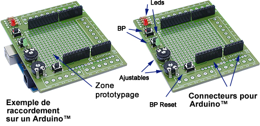 Détails du kit shield "Connector"