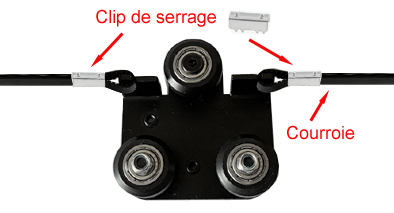 Exemple d'utilisation du clip de serrage