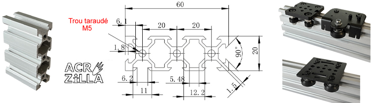 Présentation gamme profilés ACRZilla 20x60