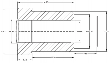 Dimensions de la lentille M2508ZH02