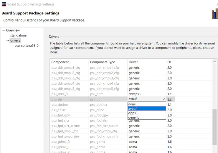 BSP correctement configuré