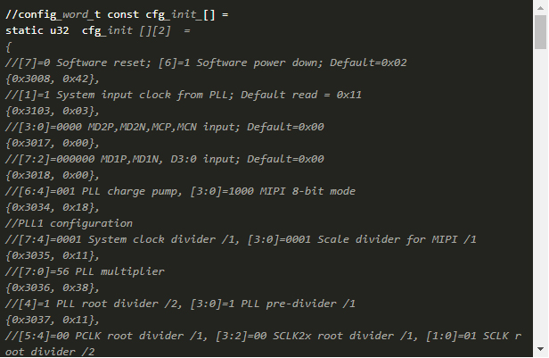 configuration du port d'affichage