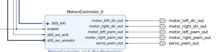 Motion Controler