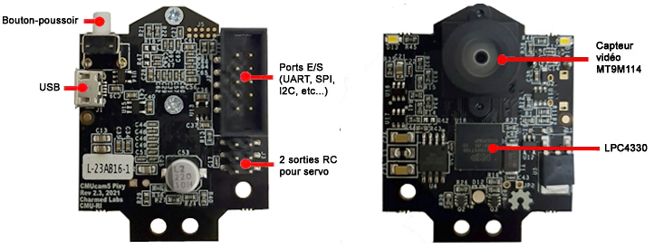 Détail de la caméra CMUcam5 Pixy 2 v2.3