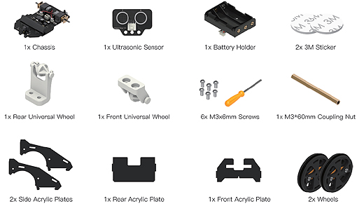 Composition de la base robotique BitCar