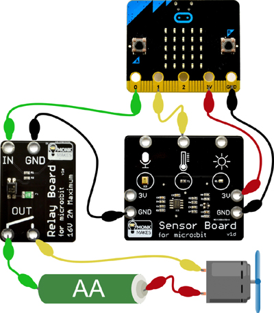 Exemple d'application du kit Monk Makes pour micro:bit