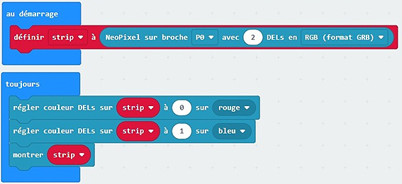 Programme makecode