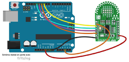 Schéma de câblage entre l'arduino et le module Click Board