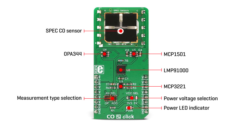 Détail de capteur de gaz CO 2 Click MIKROE-3196