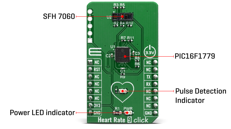 Détail du module Heart 9 Click MIKROE-3822