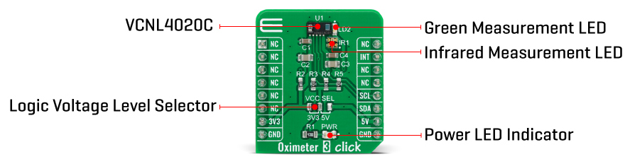 Détail du module Oximeter 3 Click MIKROE-4267