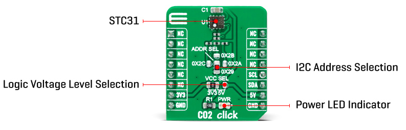 Détail de capteur de gaz CO2 Click MIKROE-4725