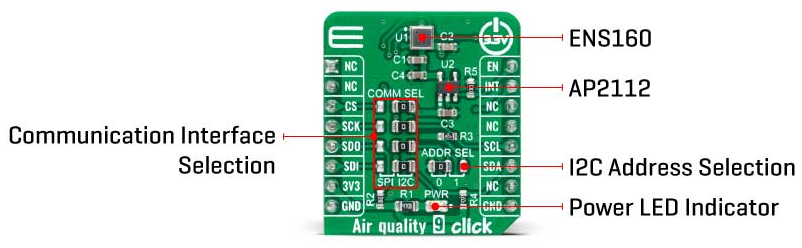 Détail du Capteur de qualité d'air Air Quality 9 Click MIKROE-5060