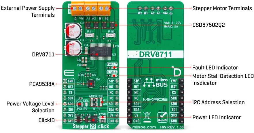 Détail du module Stepper 22 Click