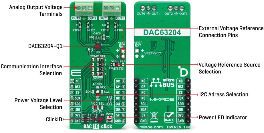 Détail du module MIKROE-6209