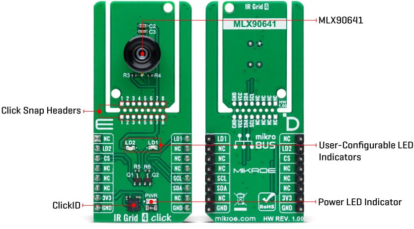 Détail du module IR Grid 4