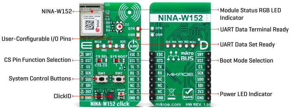 Brochage du module Mikroe-6154