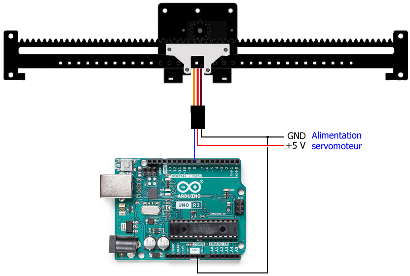 Exemple d'utilisation avec une carte Arduino