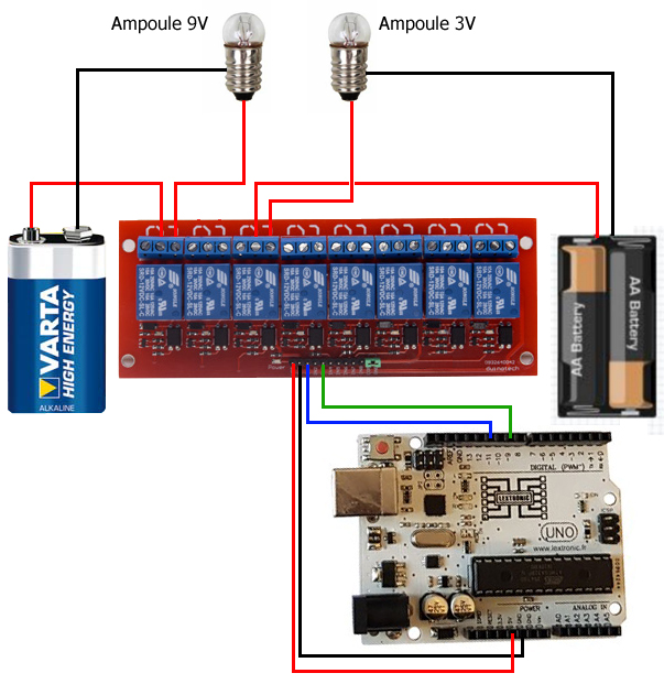 Module 8 relais pour Arduino Tunisie ARDUINO composant électronique