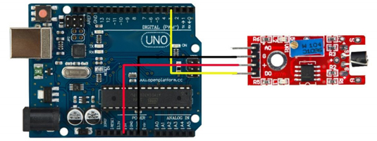 Exemple de raccordement de module capteur tactile OPENSE061 sur un Arduino