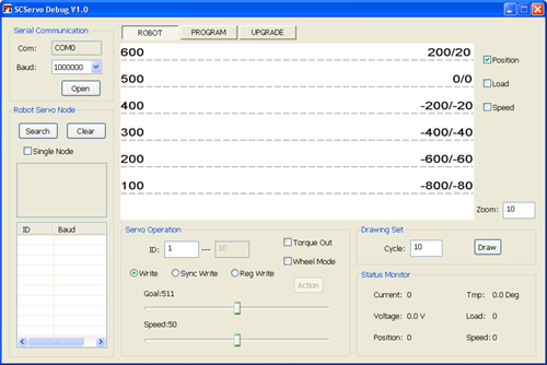 Logiciel de programmation et test pour FE-SCPC-2